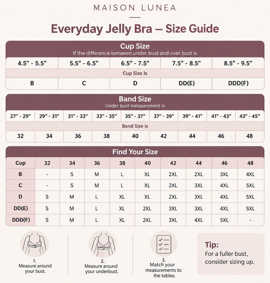Maison Lunea Everyday Jelly Bra size guide: cup and band measurements